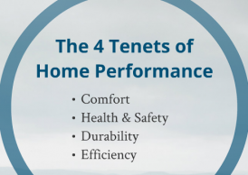 4 Tenets of Home Performance - Comfort Health and Safety Durability Efficiency