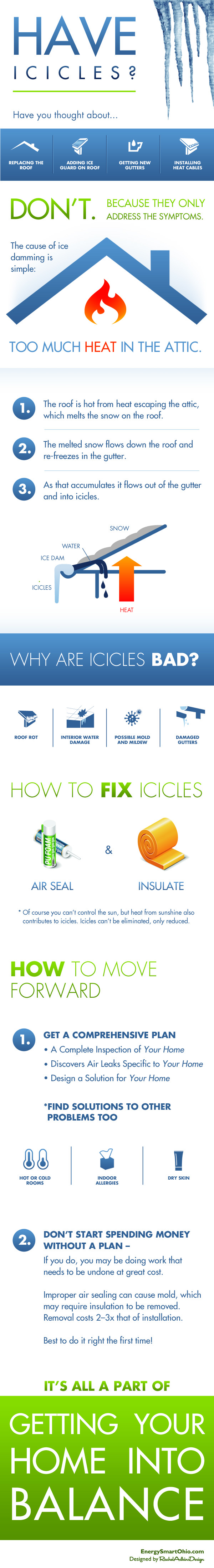 Why Your Home Gets Icicles Infographic - Get an Energy Audit